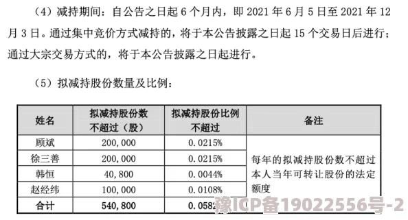 2025年热门阵容解析：世界启元雷欧尼达高效技能搭配攻略