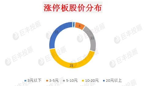 2025年三角洲行动快速赚钱攻略指南：融合最新科技与市场趋势的致富秘籍分享