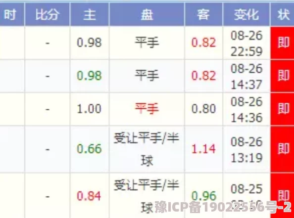 2025热门解密：阴阳锅3阴缘牵六壬掐诀法全攻略与最新玄学趋势