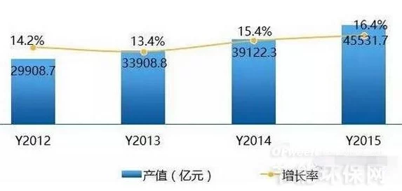 2025年热门科技趋势：创造吧！我们的星球火箭制造全攻略与最新技术分享