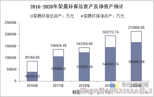 2025年数字艺术新风尚：物华弥新莲塘乳鸭图深度改造攻略及高科技装备推荐